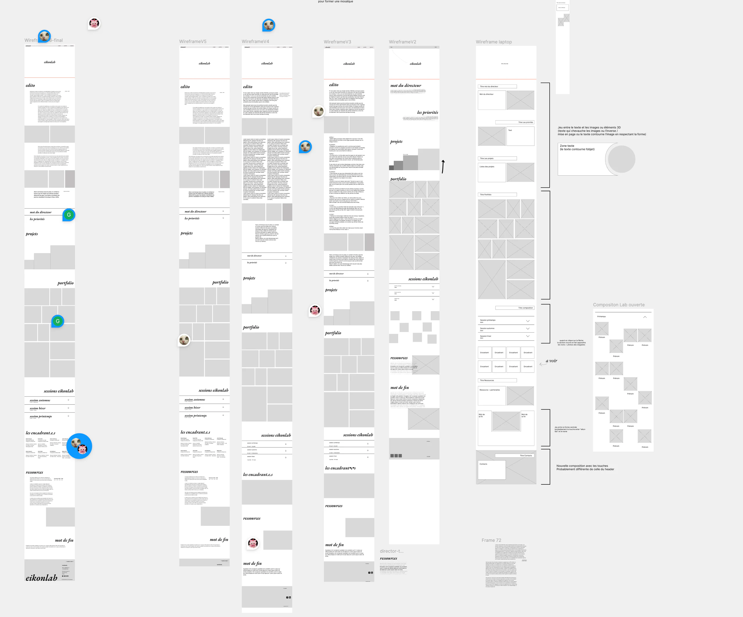 Première recherche du wireframe